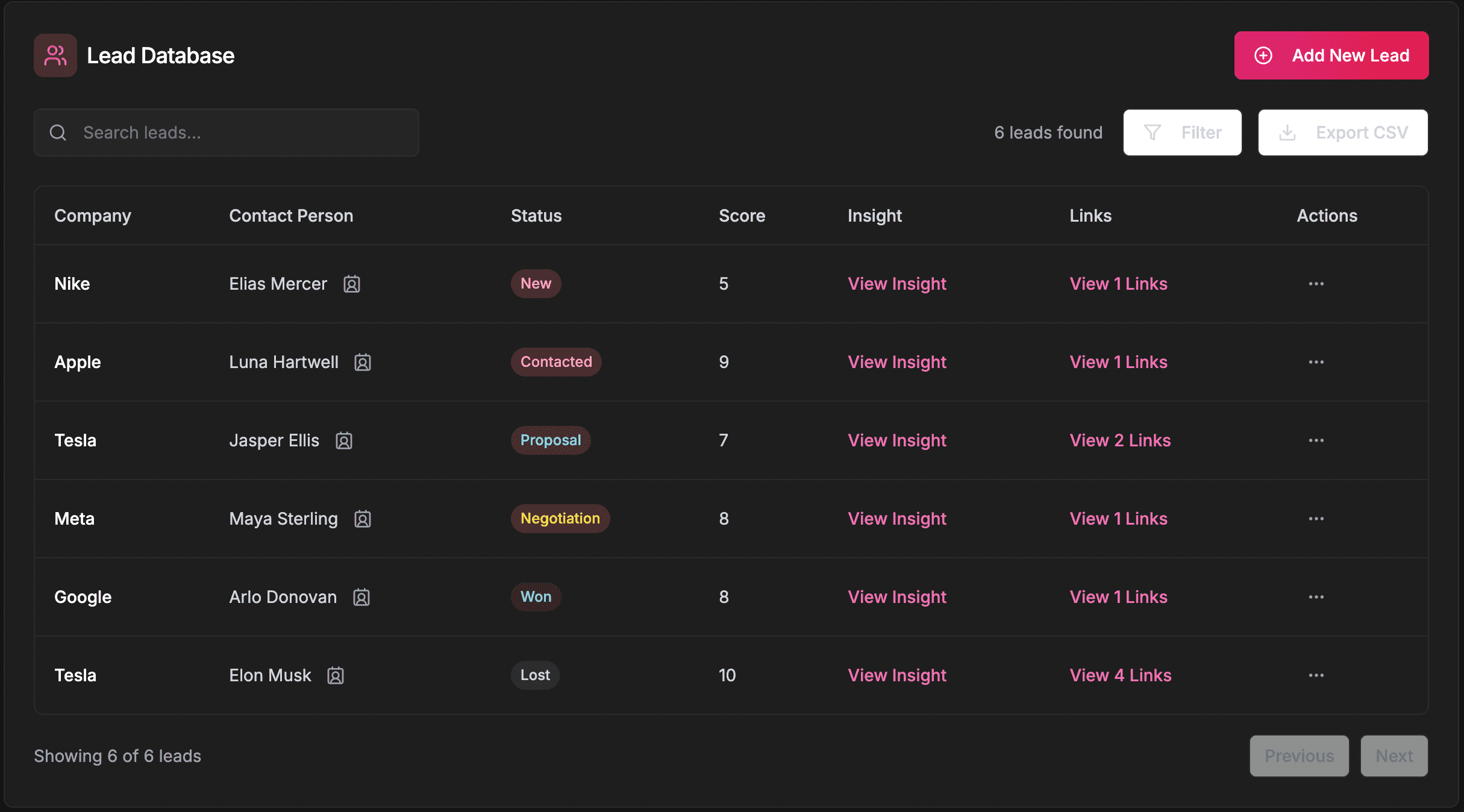 Hyperion dashboard interface